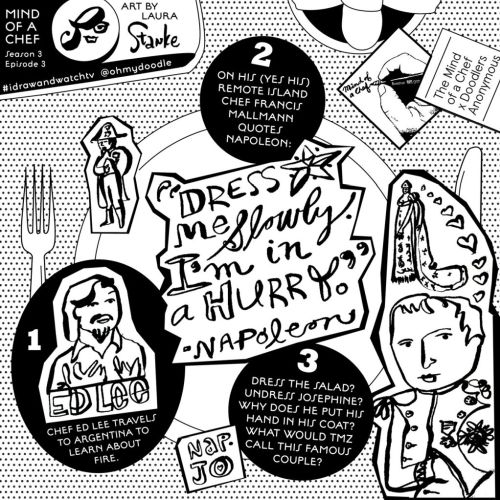 Illustrate Whats on the Mind of a Chef