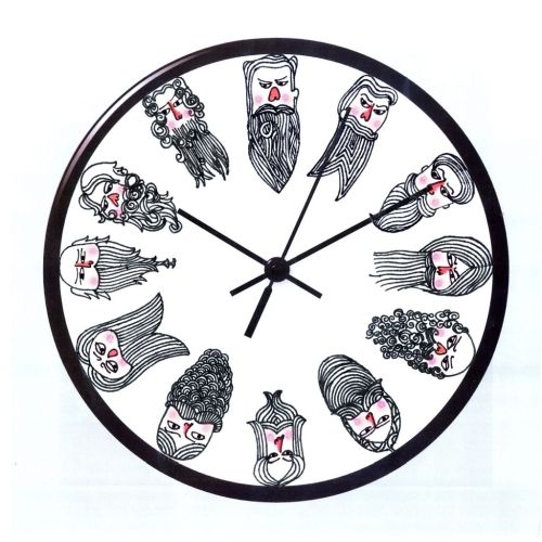 Design a Wall Clock