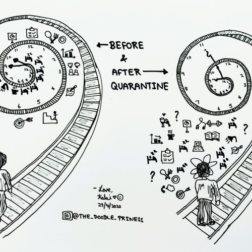 Pre/Post Quarantine: A Diptych Drawing Challenge