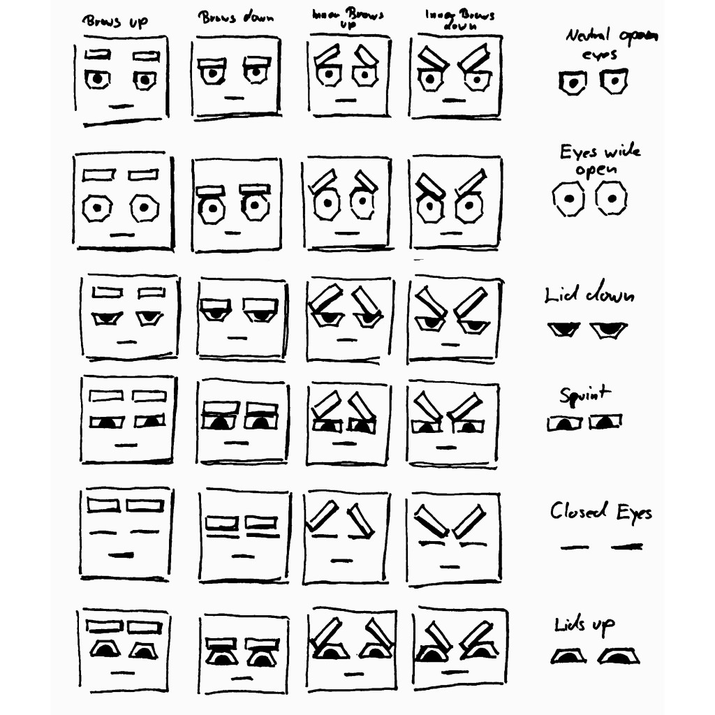 Mr. Boxhead drawing by Daniel Gräfen | Doodle Addicts