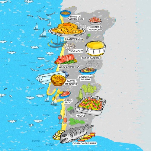 Portuguese food map illustration