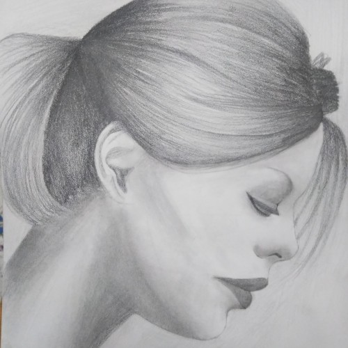 profile study