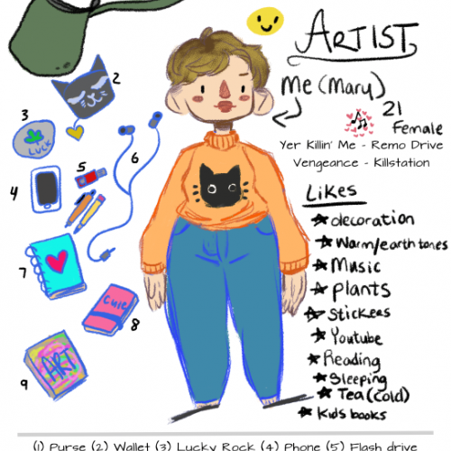Meet the artist - Mary