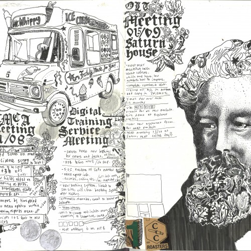 william morris