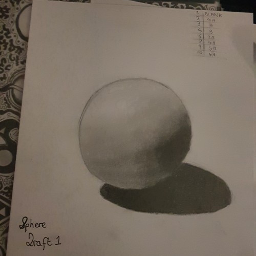 Drawing a sphere