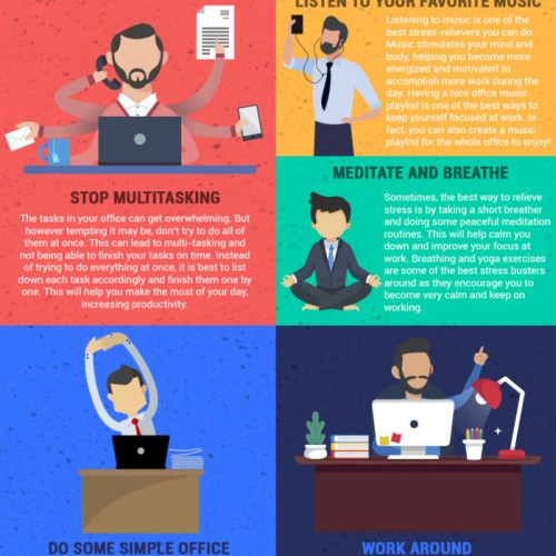 Avoid Stress Always!