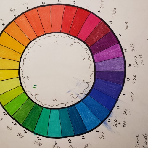 Huevember Colour Wheel