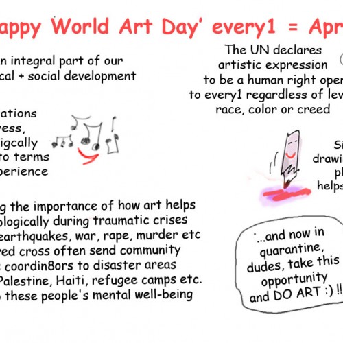 Happy World Art Day