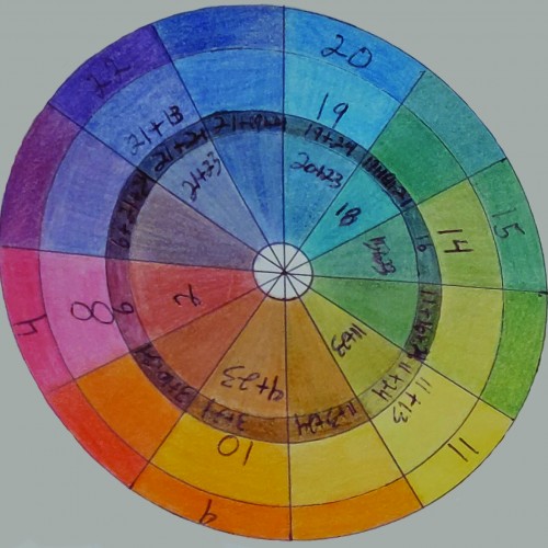 Color wheel swatch for color pencil set.