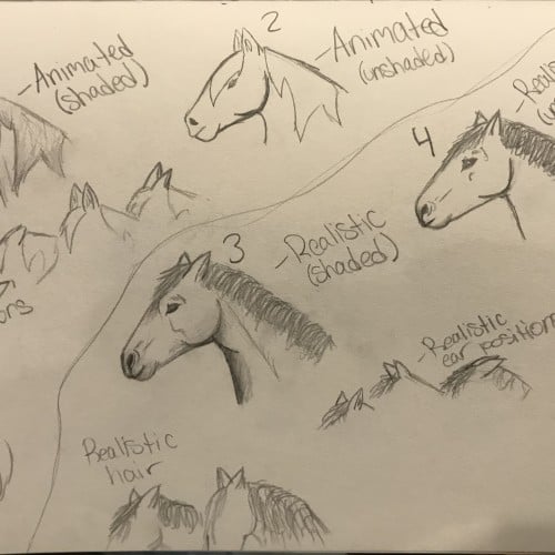 Artistic Styles- Horses