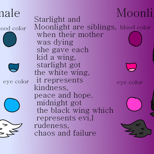 ref of Moonlight and Starlight