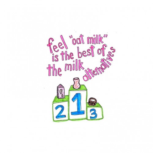 “some beings feel ‘oat milk’ is the best of the milk alternatives”
