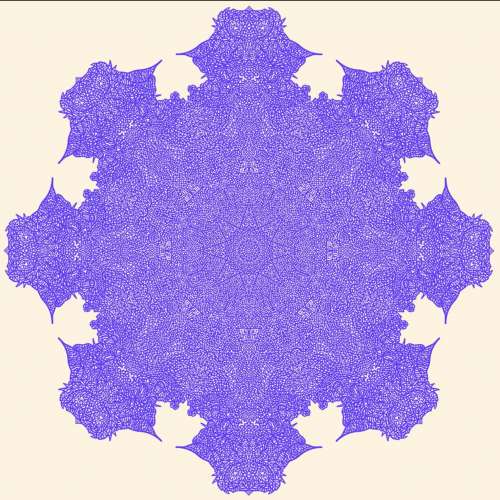 Digital Mandala