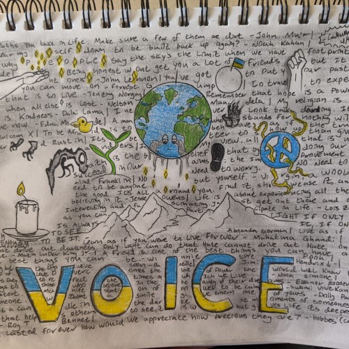 Voices