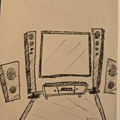 Scribbles with Sarah: Rooms