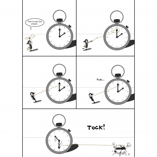 Trying to Wrangle Time