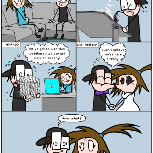 Road to Marriage