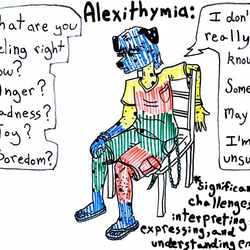 Alexithymia