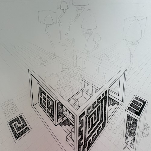 Perspective practice