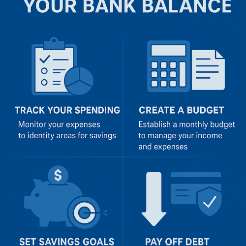 FAB Bank Balance Inquiry – Smart Tips to Manage Your Money