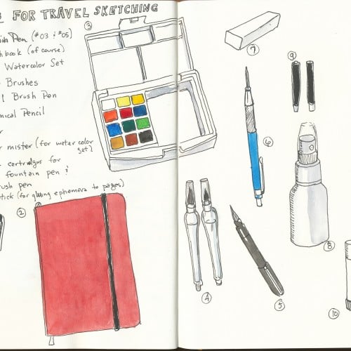 Tools for Travel Sketching